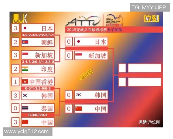 乒乓球团队协作实力榜单揭晓杭州乒乓球队荣获第九名佳绩